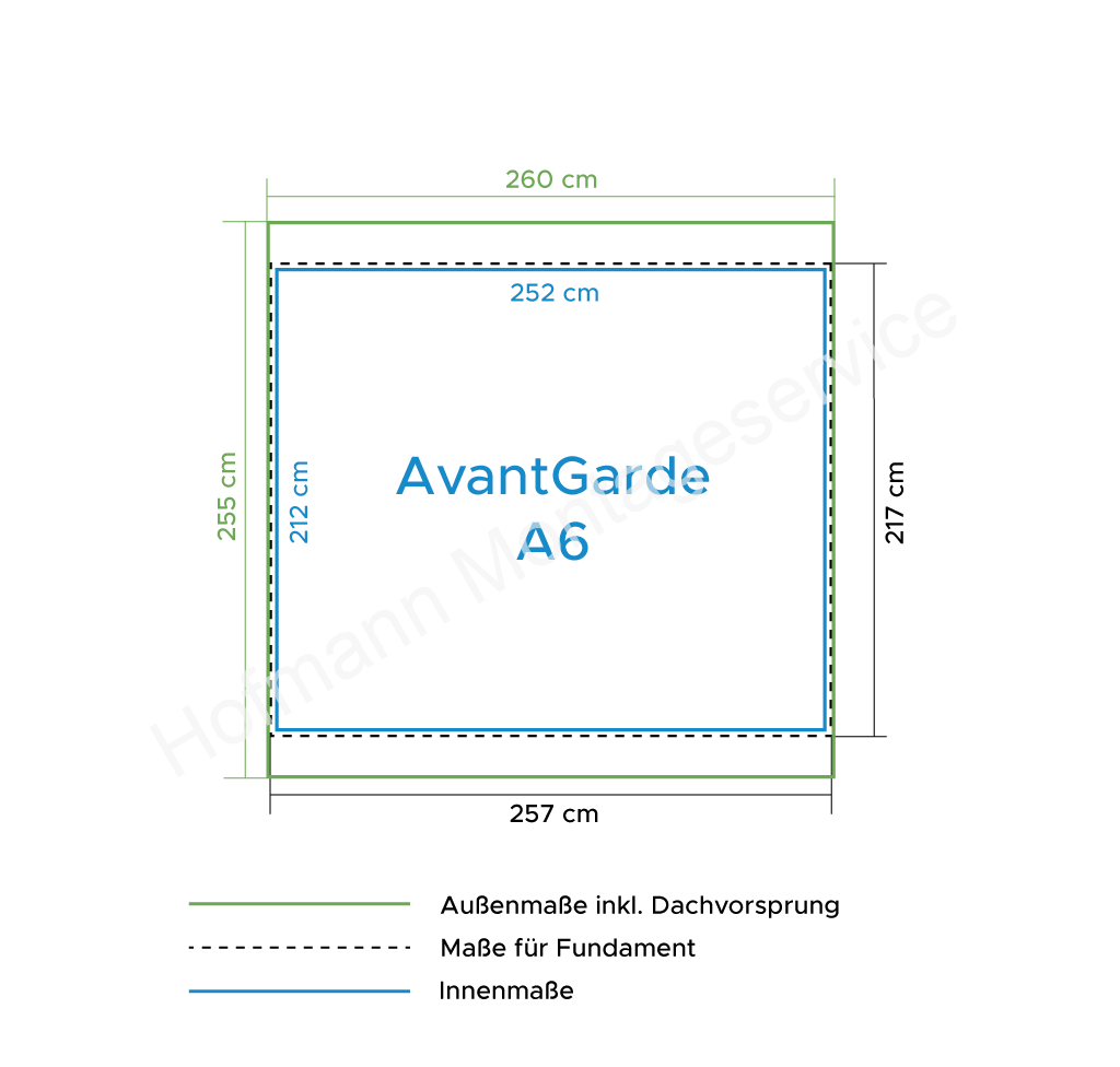 AvantGarde A6 AvantGarde A6